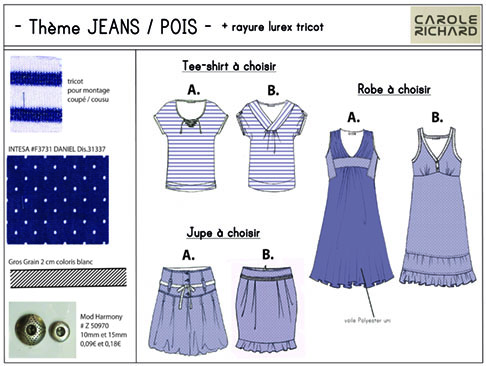 Planche tendance Plan de collection Dessin technique Pois esprit marin Unique en Serie Bureau de style